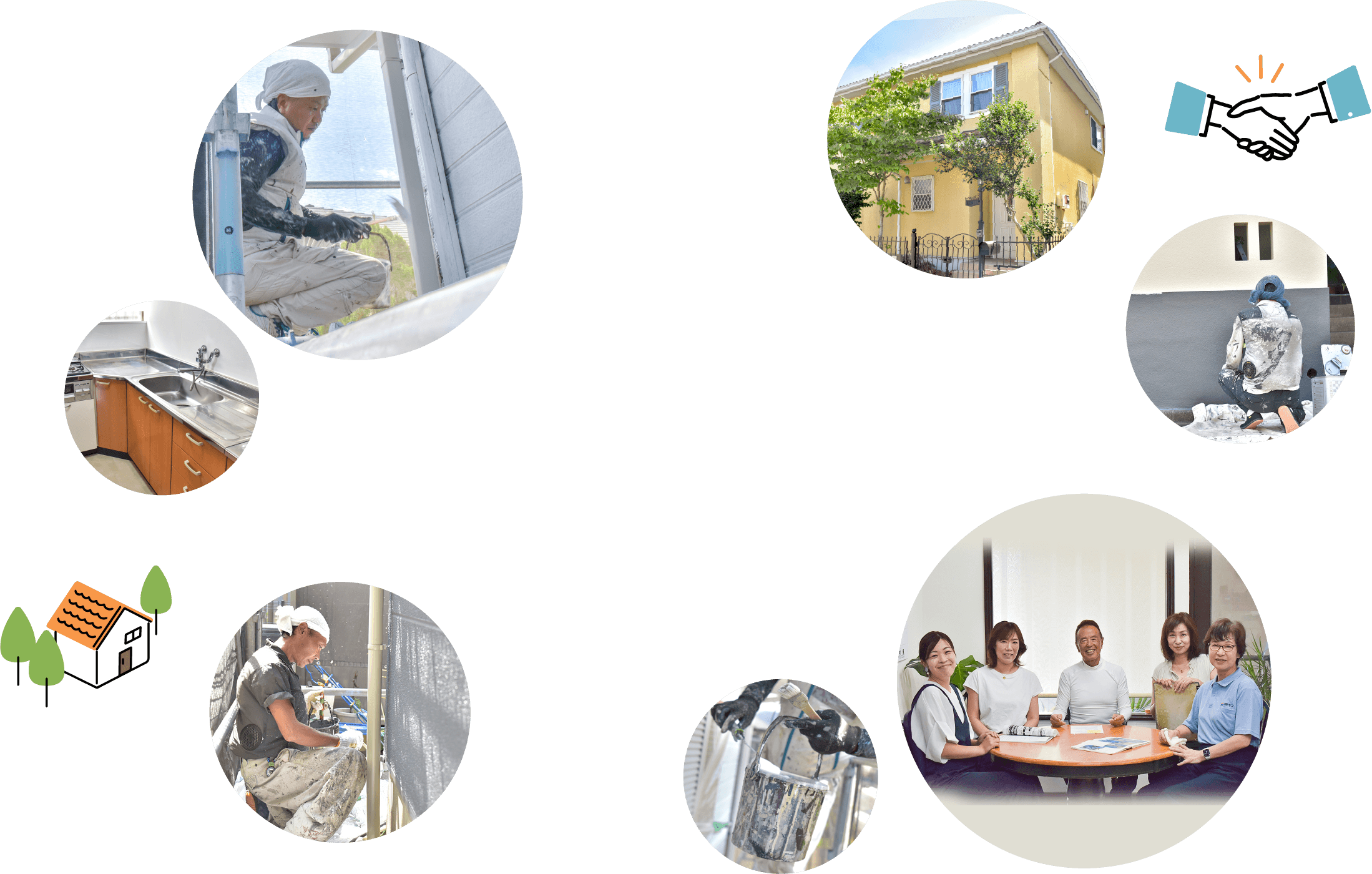 あなたのご自宅のリフォームパートナー